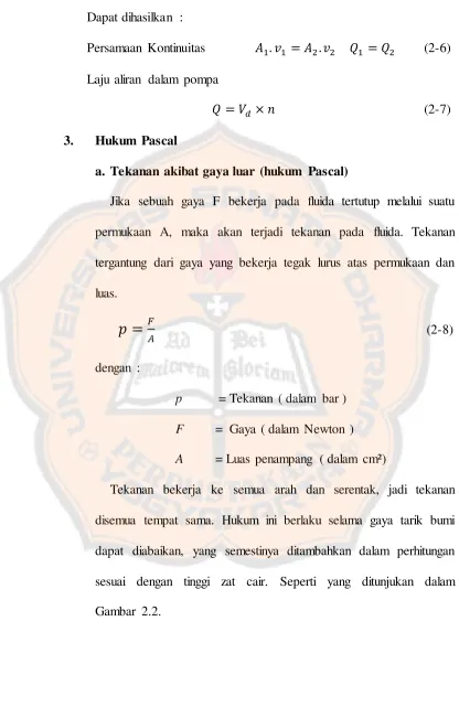 Gambar 2.2. 