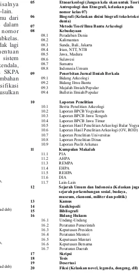 Tabel 4.Bagan Pembaharuan Sistem Klasifikasi Perpustakaan Arkeologi