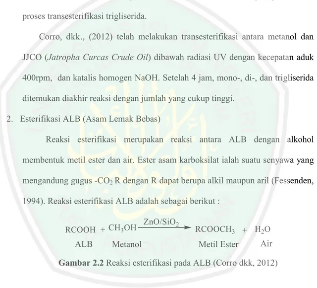 Gambar 2.2 Reaksi esterifikasi pada ALB (Corro dkk, 2012) 