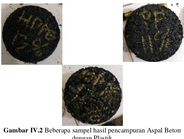 Gambar IV.2 Beberapa sampel hasil pencampuran Aspal Beton 