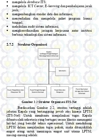 Gambar 2.2 Struktur Organisasi ITS-Net 