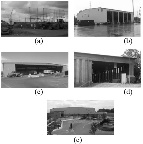 Gambar 2.8 Tipe Bangunan TPS di Amerika (a) completely open, (b) 3-sided open, (c) 3-sided bays, (d) semi enclosed, dan (e) fully enclosed 