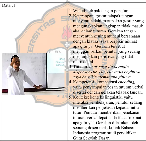 Ilustrasi  tuturan  yang  menyampaikan  pesan  komunikasi  dan  mempertegasnya  dengan bahasa nonverbal