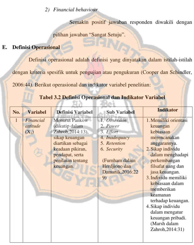 Tabel 3.2 Definisi Operasional dan Indikator Variabel  No.  Variabel  Definisi Variabel  Sub Variabel  Indikator 