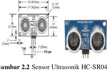 Gambar 2.2 Sensor Ultrasonik HC-SR04 