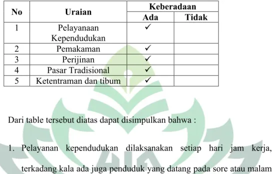 Tabel 6. Pemerintahan Umum