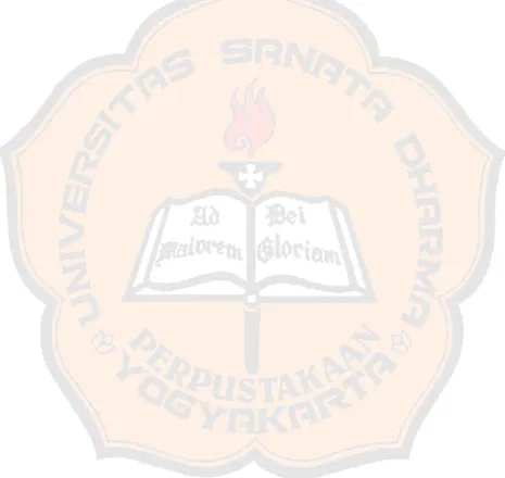 Gambar 4.1 Struktur Organisasi Sekolah SMA Kolese De Britto Yogyakarta… 53 