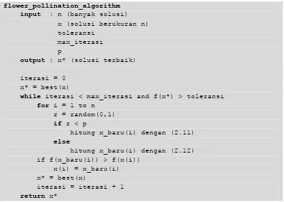 Gambar 2.7 Pseudo Code untuk Flower Pollination Algorithm