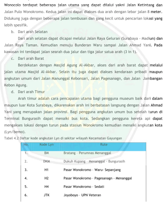 Tabel 4.2 Daftar kode angkutan Lyn di sekitar wilayah Kecamatan Gayungan 