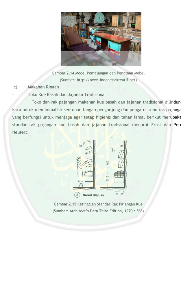 Gambar 2.14 Model Pemajangan dan Penataan Mebel  (Sumber: http://news.indonesiakreatif.net)   c)  Makanan Ringan 