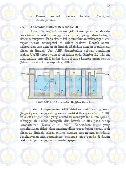 Gambar 2. 2 Anaerobic Baffled Reactor 