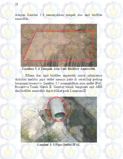 Gambar 3. 4 Tampak Atas Unit Biofilter Anaerobik 