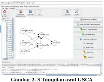 Gambar 2. 3 Tampilan awal GSCA 