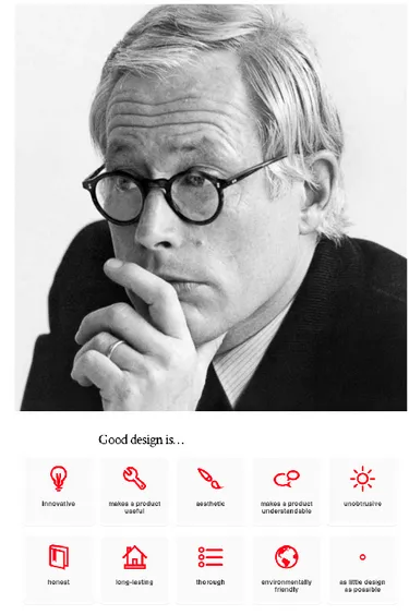 Gambar 1. Dieter Rams dan 10 prinsip desain yang baik  (Sumber: https://www.vitsoe.com/gb/about/good-design) 