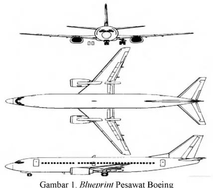 Gambar  1. Blueprint Pesawat Boeing