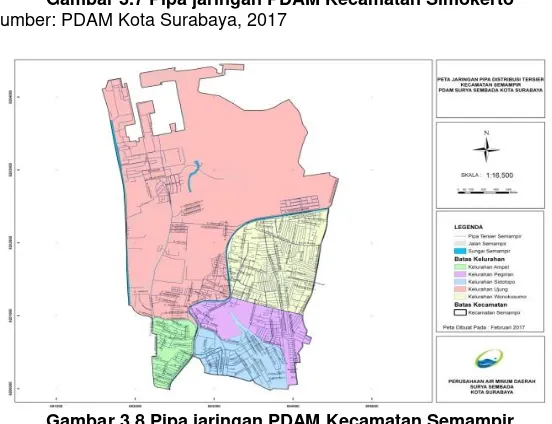 Gambar 3.8 Pipa jaringan PDAM Kecamatan Semampir 