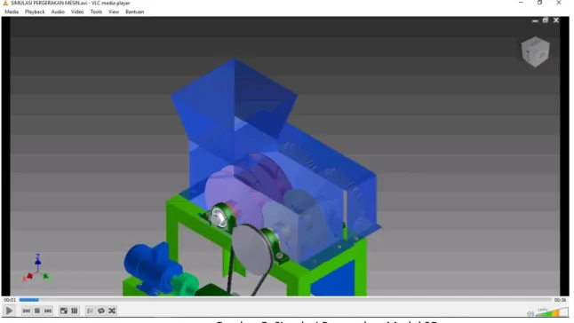 Gambar 5. Simulasi Pergerakan Model 3D  4.  SIMPULAN 