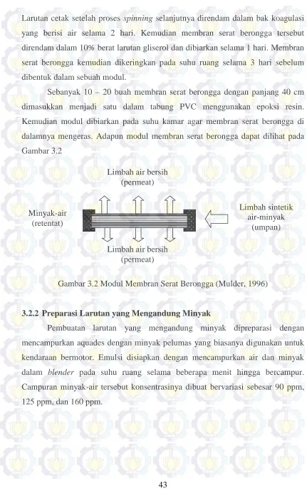 Gambar 3.2  