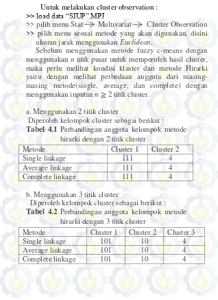 Tabel 4.1 Perbandingan anggota kelompok metode 