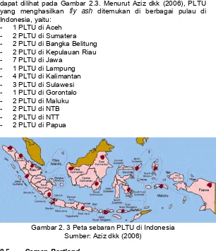 Gambar 2. 3 Peta sebaran PLTU di Indonesia 