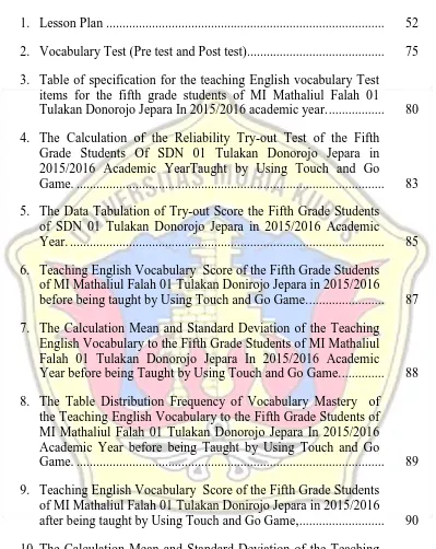 Table of specification for the teaching English vocabulary Test items for the fifth grade students of MI Mathaliul Falah 01 Tulakan Donorojo Jepara In 2015/2016 academic year