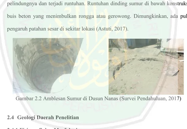 Gambar 2.2 Amblesan Sumur di Dusun Nanas (Survei Pendahuluan, 2017)