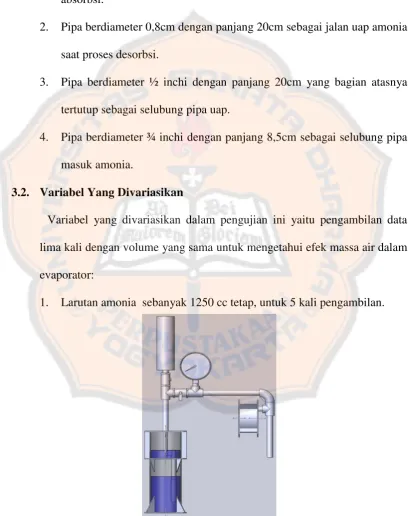 Gambar 3.3. Volume amonia yang digunakan sebanyak 1250 cc 