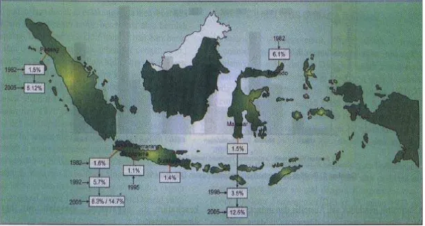 Gambar 1. Prevalensi DM di Indonesia.9 