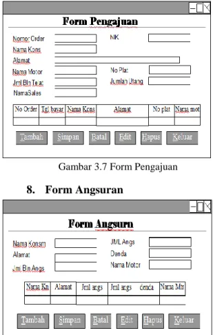 Gambar 3.10 Form Pelunasan  3.2  Implementasi Program 