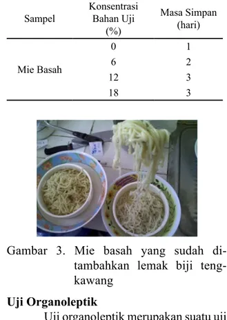 Gambar 2. Hasil uji antibakteri lemak biji  tengkawang terhadap E. coli  (1), S. aureus (2),  dan terhadap  antifungal terhadap A.niger  (3)  Tabel 1