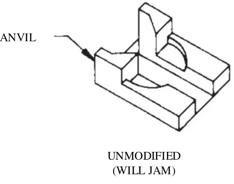 Gambar 4.1. Dimensi tumpuan specimen tipe Unmodified 