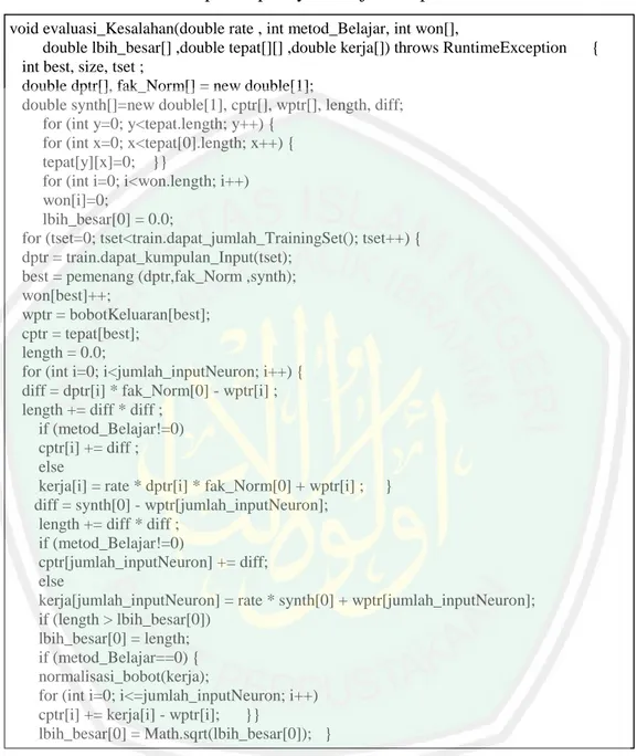 Gambar 3.5.6.   Source code evaluasi error dan melacak neuron pemenang (D j )
