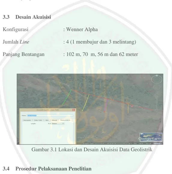 Gambar 3.1 Lokasi dan Desain Akuisisi Data Geolistrik 