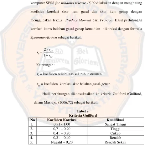 Tabel 2.  Kriteria Guilford 