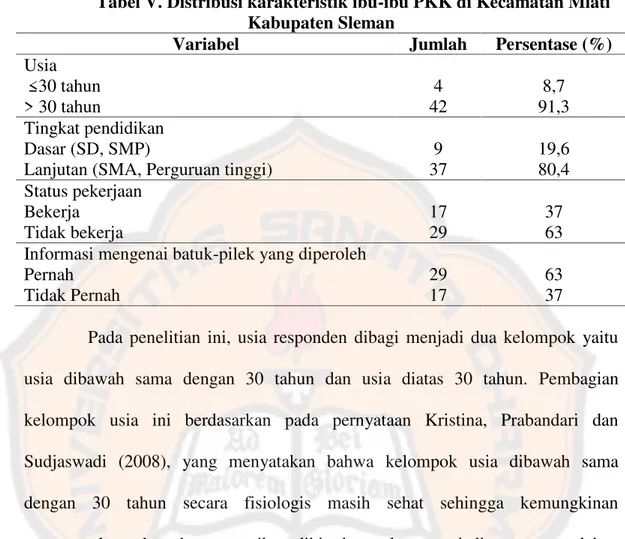 Tabel V. Distribusi karakteristik ibu-ibu PKK di Kecamatan Mlati Kabupaten Sleman