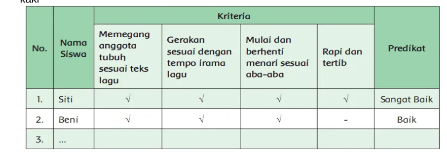 Gambar dari Google.com