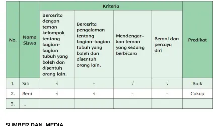 Gambar dari Google.com
