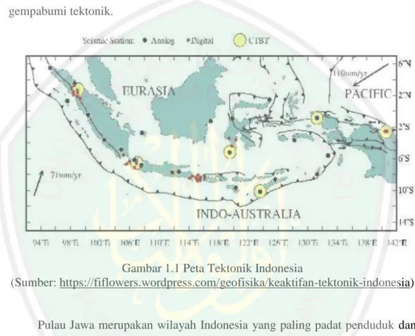 Gambar 1.1 Peta Tektonik Indonesia  
