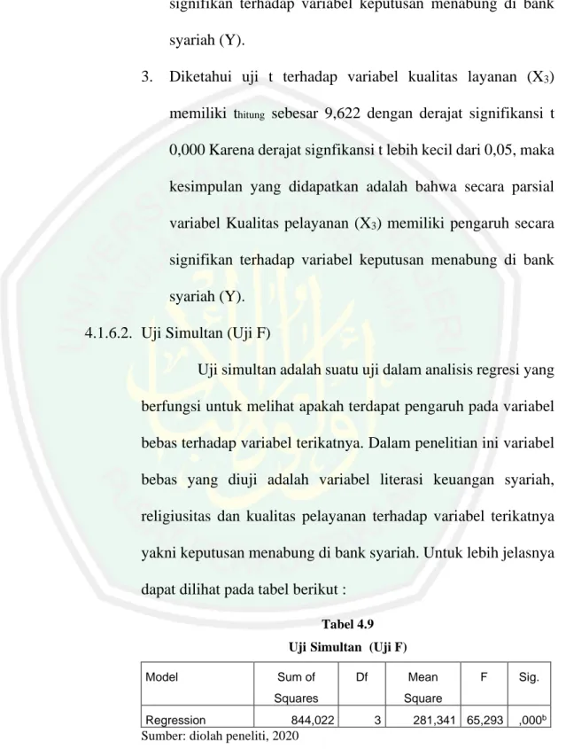 Tabel 4.9  Uji Simultan  (Uji F) 