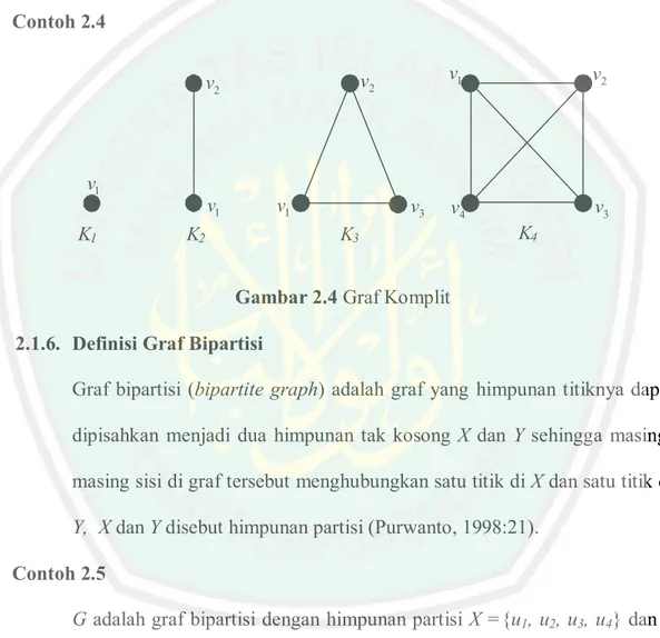 Gambar 2.4 Graf Komplit  2.1.6.  Definisi Graf Bipartisi 