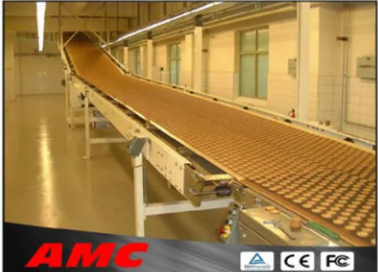 Gambar 6.Cooling Conveyor  Sumber : https://indonesian.alibaba.com/ 