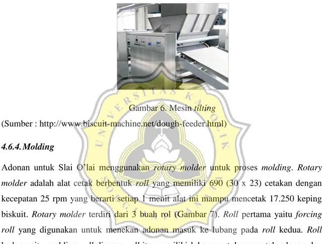 Gambar 6. Mesin tilting  (Sumber : http://www.biscuit-machine.net/dough-feeder.html)  4.6.4