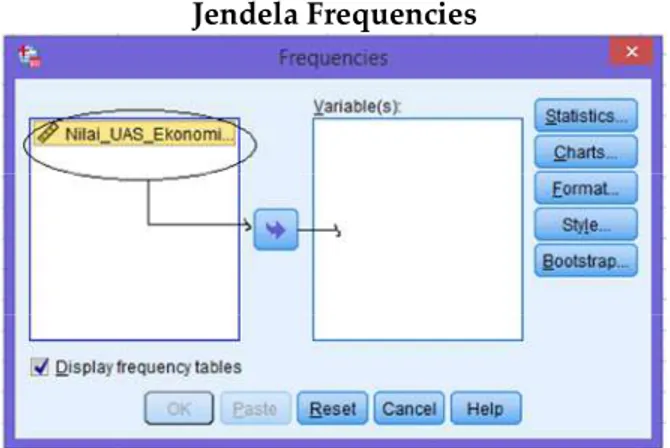 Gambar 1.2 Jendela Frequencies