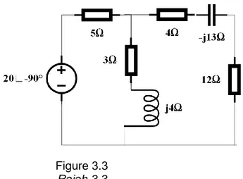 Figure 3.3  Rajah 3.3 