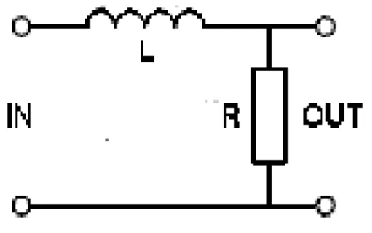 Gambar 2.1 Rangkaian Low pass filter aktif 