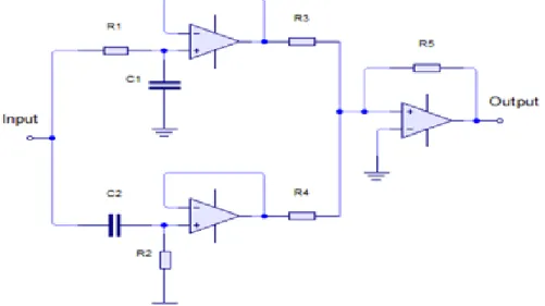 Gambar 2.7 Rangkaian Band Stop Filter 