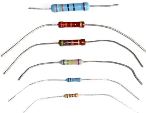 Gambar 2.10 Contoh Resistor 