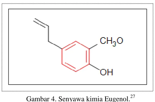 Gambar 4. Senyawa kimia Eugenol. 27 