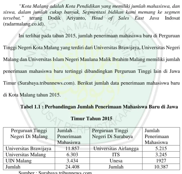 Tabel 1.1 : Perbandingan Jumlah Penerimaan Mahasiswa Baru di Jawa  Timur Tahun 2015  Perguruan Tinggi  Negeri Di Malang  Jumlah  Penerimaan  Mahasiswa  Perguruan Tinggi  Negeri Di Surabaya  Jumlah  Penerimaan  Mahasiswa   Universitas Brawijaya  11.857  Uni