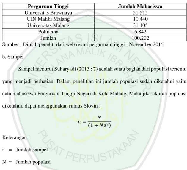 Tabel 3.1 : Jumlah Mahasiswa Perguruan Tinggi Negeri Kota Malang 